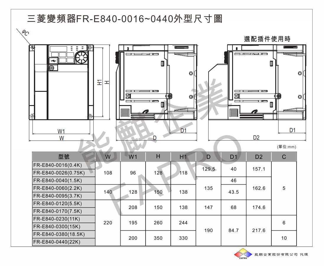 產品介紹∣ 能麒企業股份有限公司